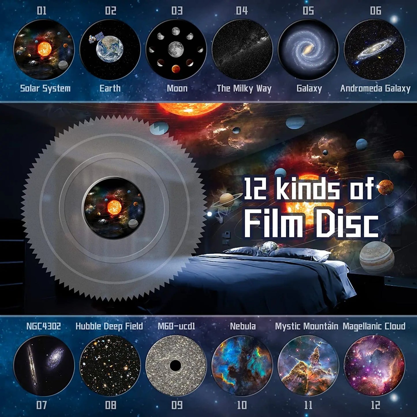 12 in 1 Planetarium Projector - White