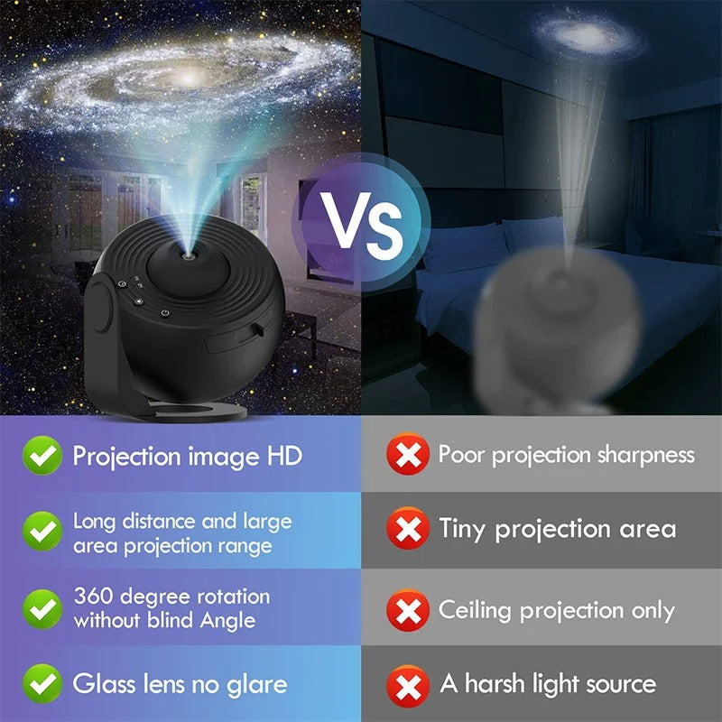 12 in 1 Planetarium Projector - Black